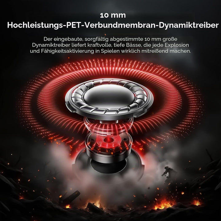 Yinyoo KBEAR BK1 USB-C Gaming-Ohrhörer mit Mikrofon, 10mm Dynamic Driver USB-C Kopfhörer für FPS-Spi