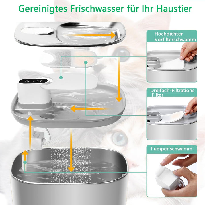 12er Set Katzenbrunnen Filter Aktivkohle Ersatzfilter Geeignet für Feelneedy 4L Katzen Trinkbrunnen