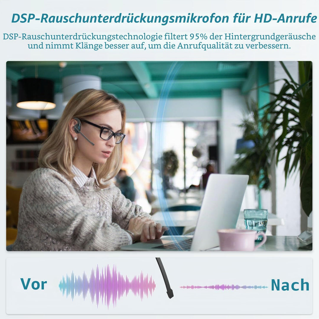 BANIGIPA Bluetooth-Headset mit Boom-Mikrofon, Open-Ear-Kopfhörer mit Geräuschunterdrückung Mikrofon,