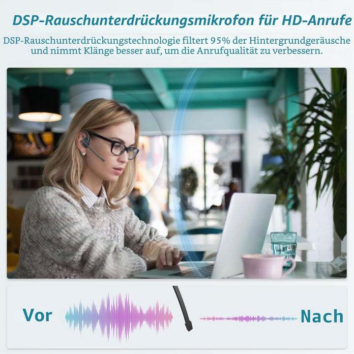 BANIGIPA Bluetooth-Headset mit Boom-Mikrofon, Open-Ear-Kopfhörer mit Geräuschunterdrückung Mikrofon,