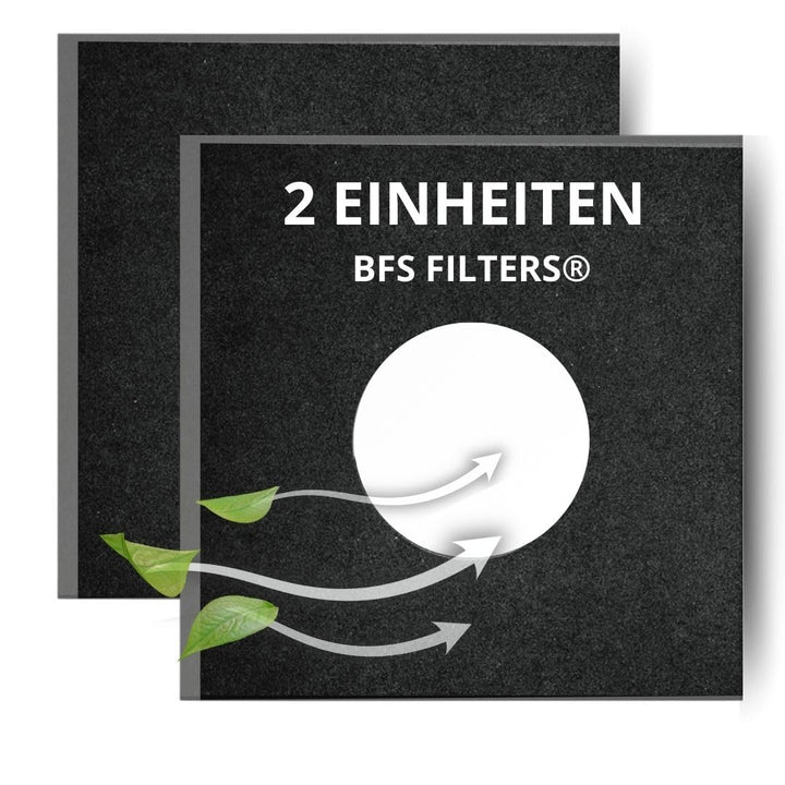 Pack mit 2 Ersatzfiltern kompatibel mit Helios-Lüfter Elf/ELSD 0587 ELS, Luft- und Staubfilter, Abme