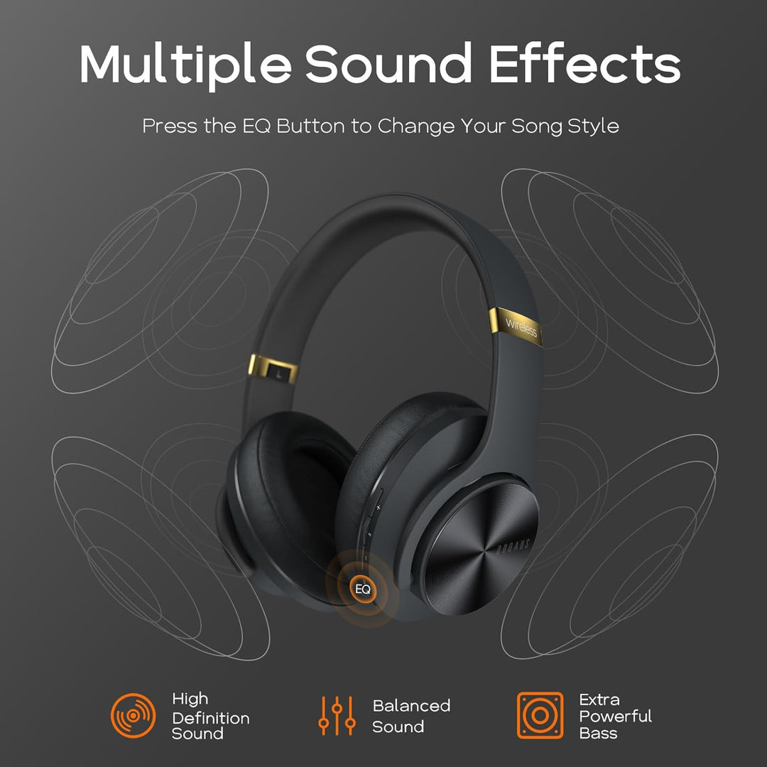DOQAUS Kopfhörer Kabellos Bluetooth,Bis zu 90 Std HiFi Stereo Kopfhörer Over Ear mit 3 EQ-Modi,Bluet