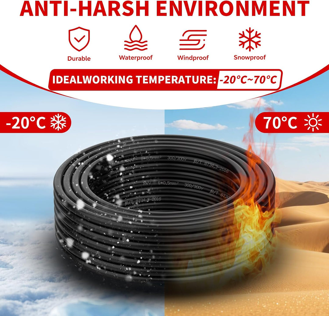AOHEWEI 8 Adriges Anhängerkabel 12V 24V, Kupferkabel für Kraftfahrzeuge, 8 × 0,5 mm² rund dünnwandig