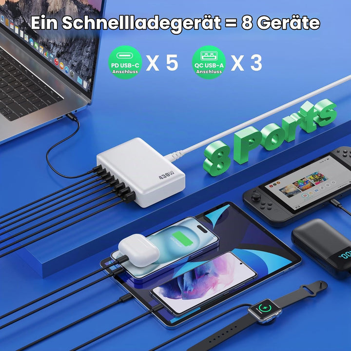 Feob 430W USB C Ladegerät Mehrfach, 8 Ports GAN IV Schnellladegerät PD 100W Ladestation Charger Stat