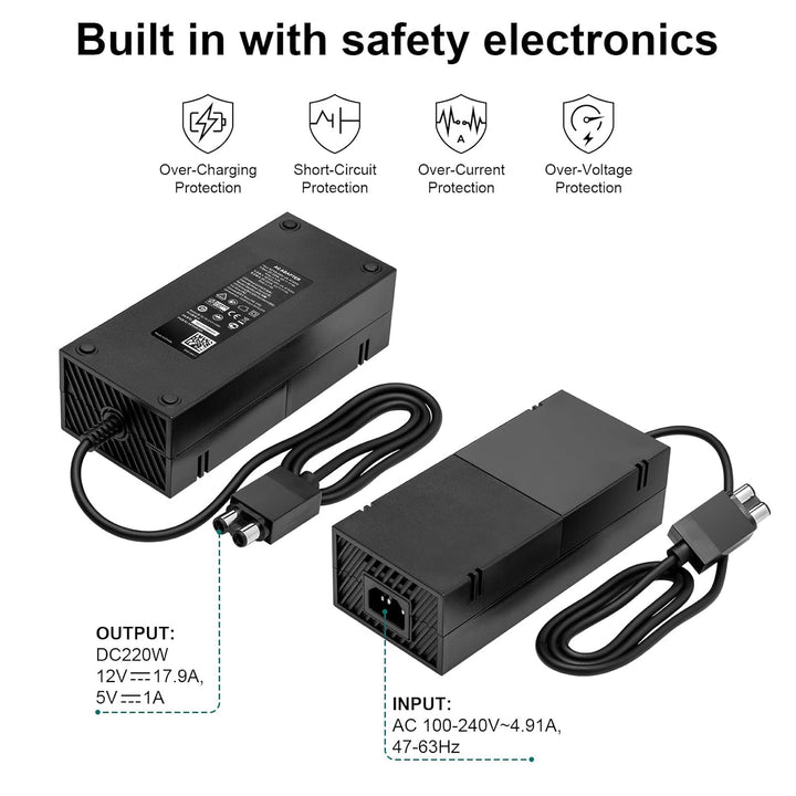 Alimentatore per Xbox One, Xbox One Power Supply Brick Cavo di Alimentazione Caricabatterie di Ricam