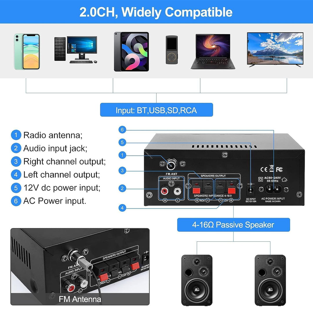 AK45 Pro HiFi-Verstärker WOOPKER Mini Verstärker, 500W,2 Kanäle Bluetooth Verstärker HiFi Stereo w/U