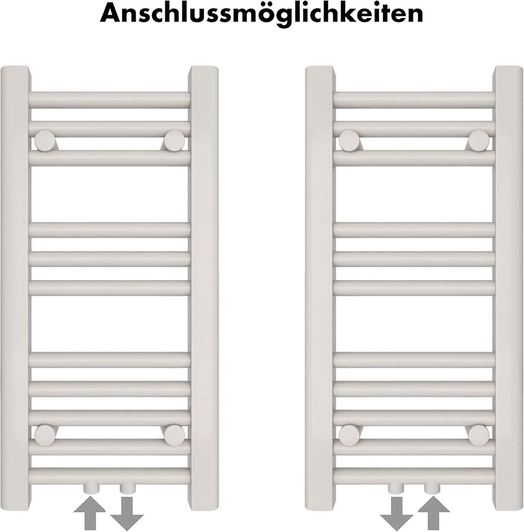 SHV Badheizkörper mit Mittelanschluss in weiss | Heizkörper für Badezimmer, Handtuchhalter für Wand