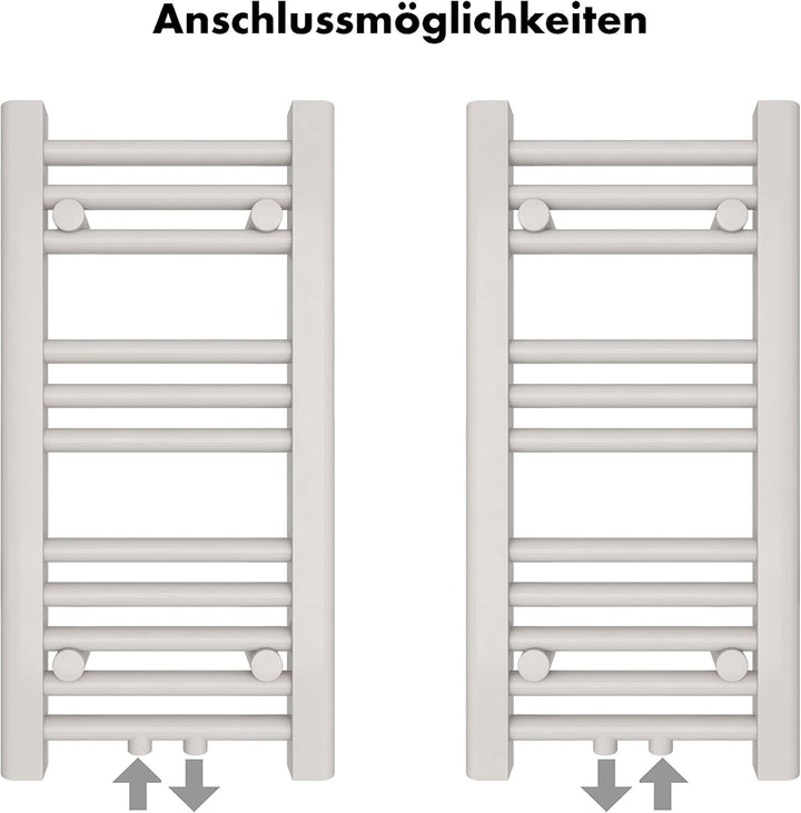SHV Badheizkörper mit Mittelanschluss in weiss | Heizkörper für Badezimmer, Handtuchhalter für Wand