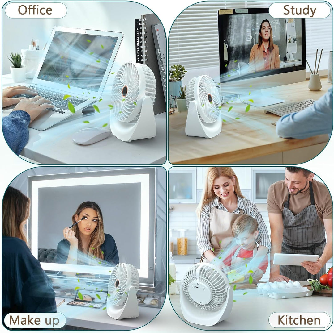 Solace Tischventilator Ultra Leise,Tischventilator USB,Mini Ventilator,4000mAh Wiederaufladbare Batt