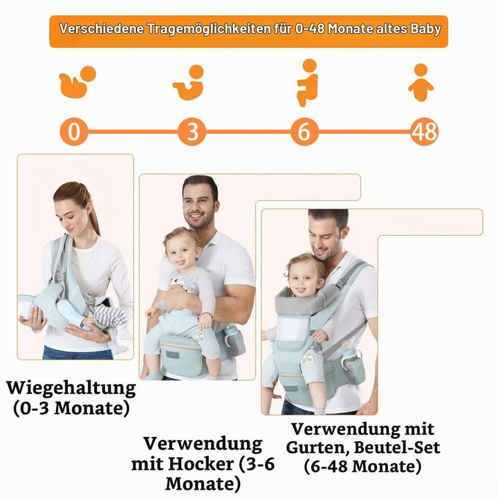 Azeekoom Babytrage Ergonomischemit Hüftsitz, Baumwolle Kindertrage Dorsal und Ventral, Leicht Atmung