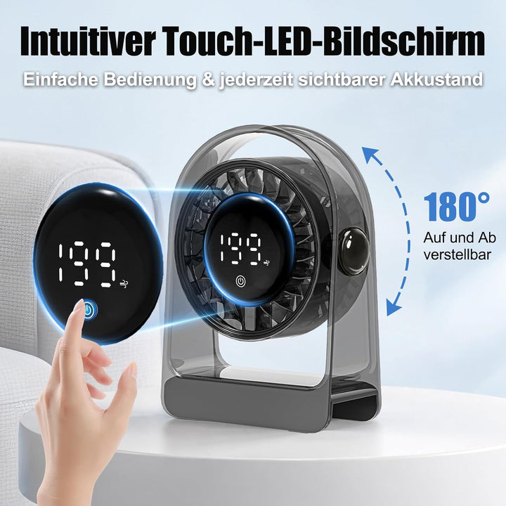 Transparenter Tischventilator, 1800mAh USB Ventilator mit Digitalanzeige, Kleiner Tischventilator Au