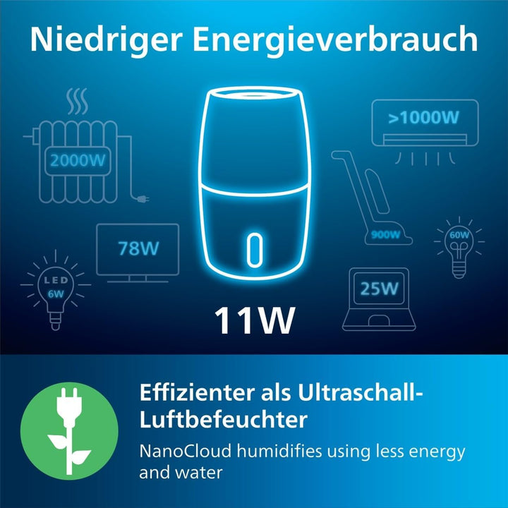 Philips Luftbefeuchter 2000 Serie HU2718/10 - Natürliche und hygienische Luftbefeuchtung durch nano-
