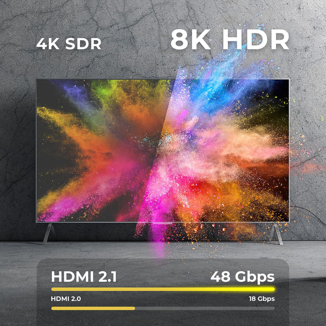 deleyCON 7,5m Flaches 8K HDMI 2.1 Kabel - für TV, Monitor, PS4, PS5, Xbox, Dolby Atmos Soundbar EARC