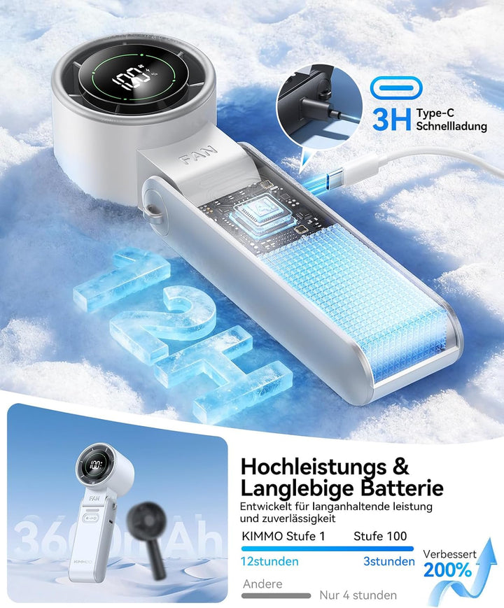KIMMOO 3-in-1 Turbo-Handventilator – 100 Geschwindigkeiten, 20000 U/min, 12 Std. Kühlung, Digitaldis