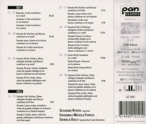 Portrait, Audio-CD