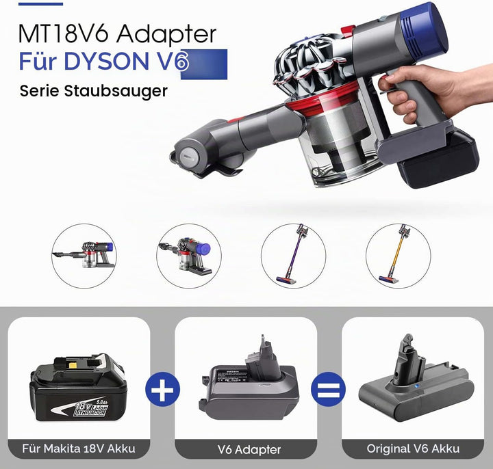 BTRUI für Dyson V6 Akku Adapter für Makita 18V Lithium Akku auf für Dyson V6 Vacuum Animal+Fluffy DC