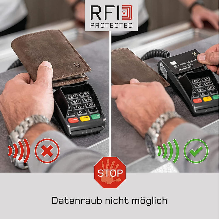 DONBOLSO Wallet NextGen Leder I Slim Wallet mit Münzfach I Geldbeutel mit RFID Schutz I Kartenetui b