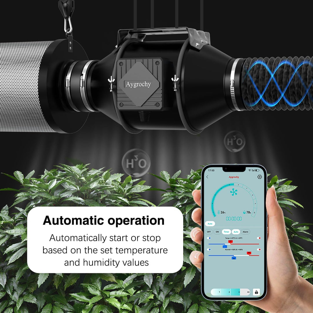 Aygrochy Abluftset 100mm,Rohrventilator mit Temperatur- und Feuchtigkeitsregler, WiFi App Steuerung,