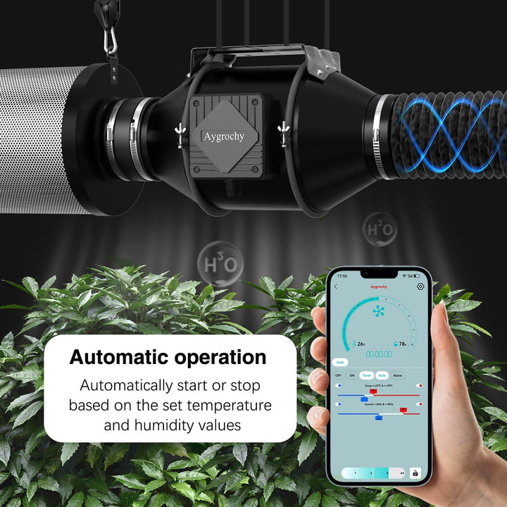 Aygrochy Abluftset 100mm,Rohrventilator mit Temperatur- und Feuchtigkeitsregler, WiFi App Steuerung,