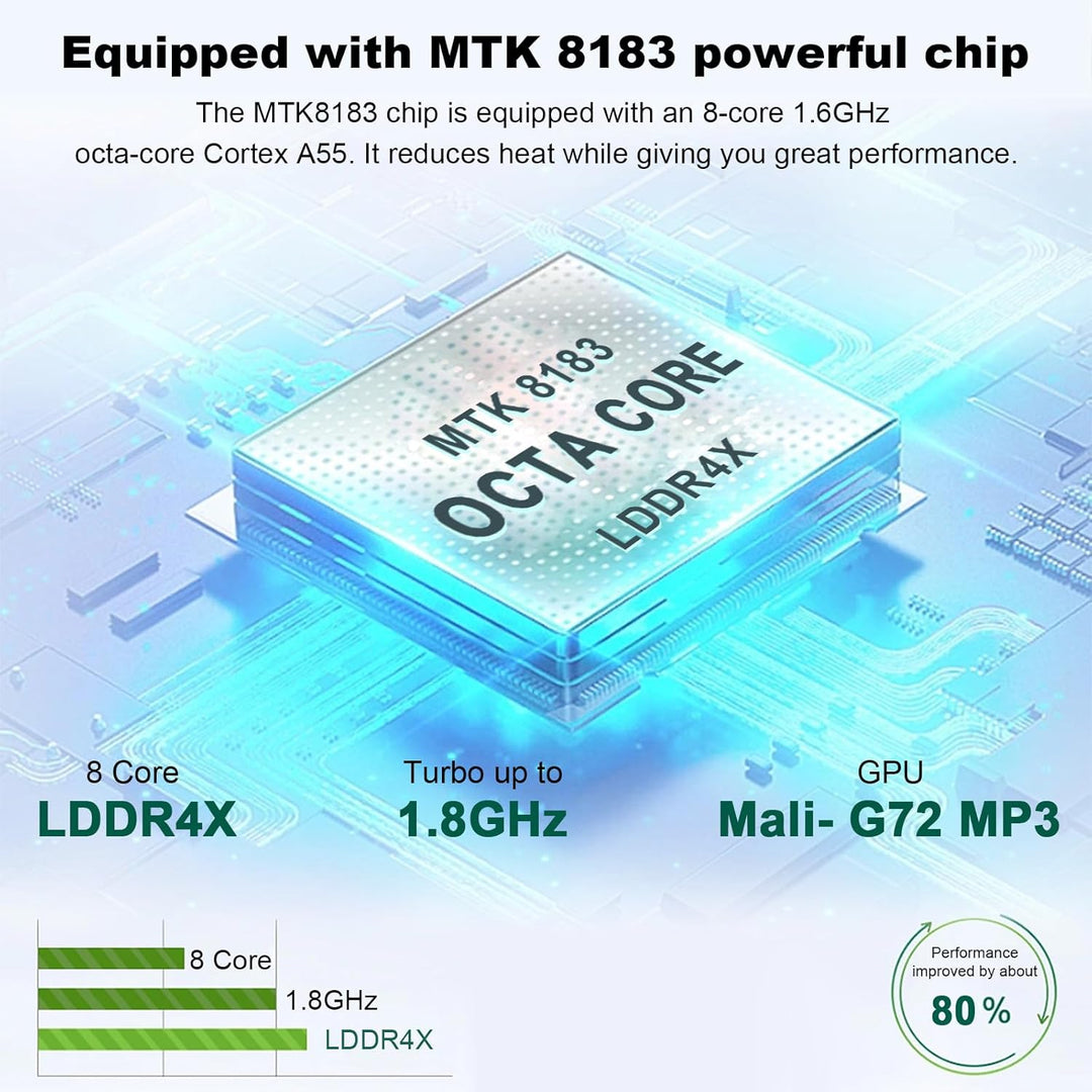 ZONKO 2025 Neueste Tablet 10 Zoll Tablets 16GB RAM+128GB ROM/TF 1TB, 5G+2.4G WLAN, 8-Core 2.0GHz, 80