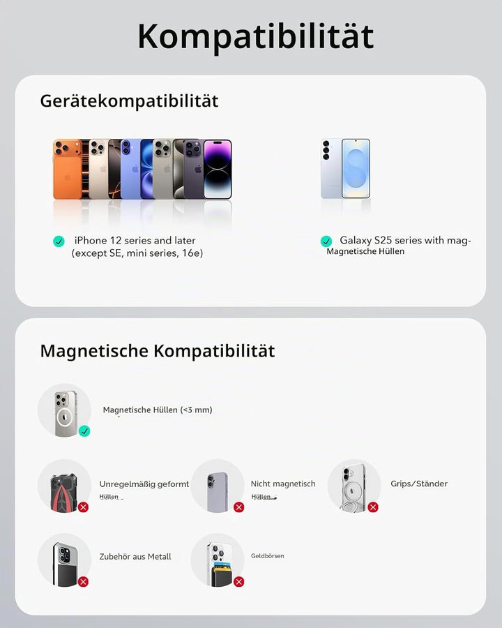 ESR 15W für Magsafe Autohalterung mit Ladefunktion, Handyhalterung Auto Ladegerät, Magnet Handyhalte