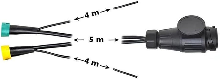 Kabelsatz 5M mit Stecker 13-polig und 2x Steckverbinder 5-polig + 4M DC