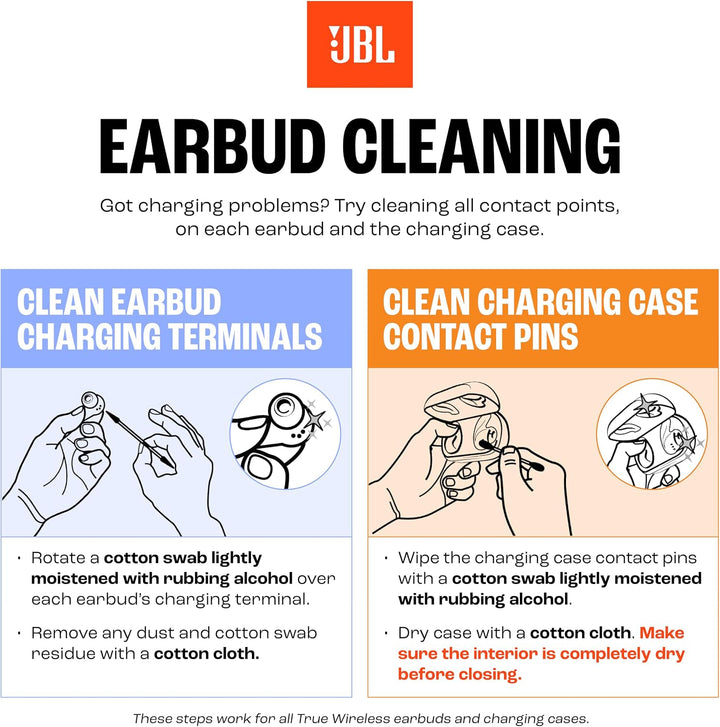 JBL Vibe Buds 2 JBLVBUDS2BLK True Wireless Noise Cancelling Bluetooth Earbuds Schwarz