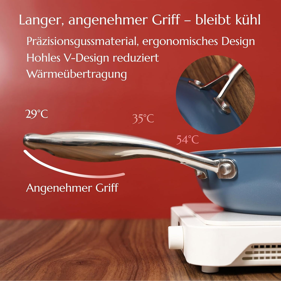 Uukrave Keramik Bratpfannen ohne Teflon, Pfannenset Induktion, Keramikpfanne ohne ptfe und pfoa 20/2