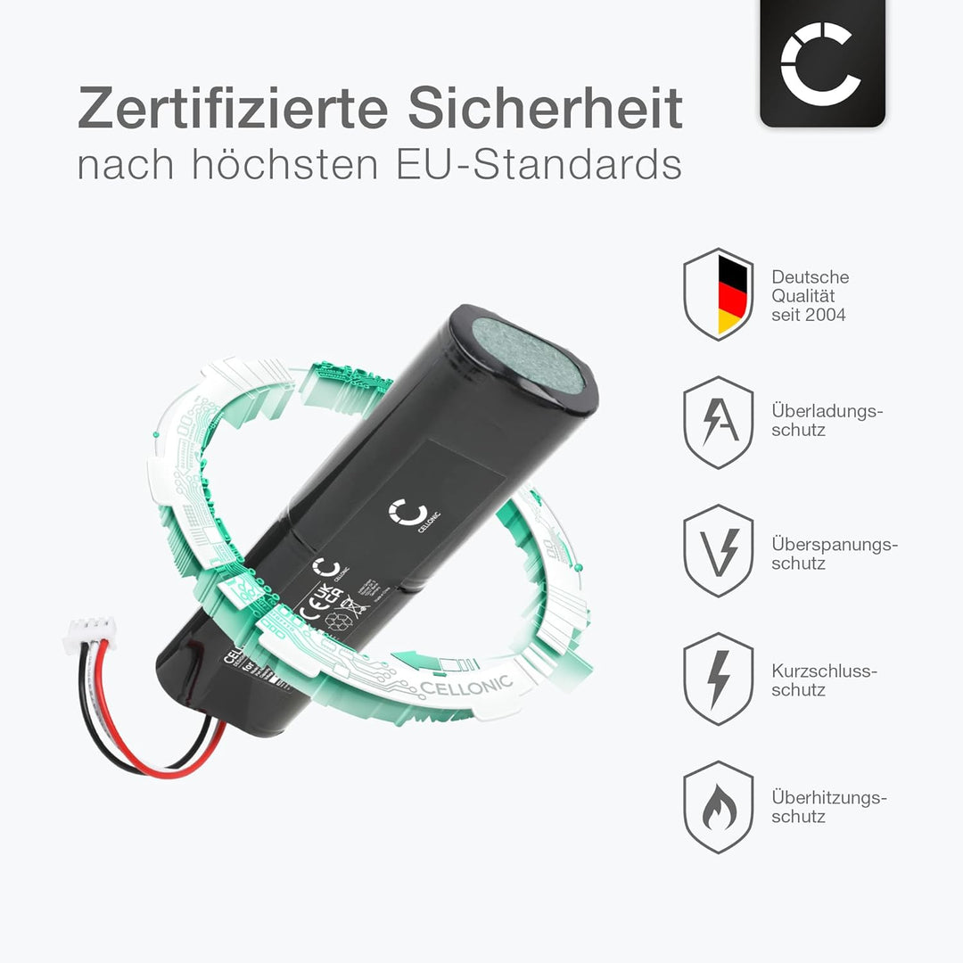 CELLONIC 1x Akku für Staubsauger Kompatibel mit ECOVACS Deebot Ozmo 900, Deebot Ozmo 905, Deebot Ozm