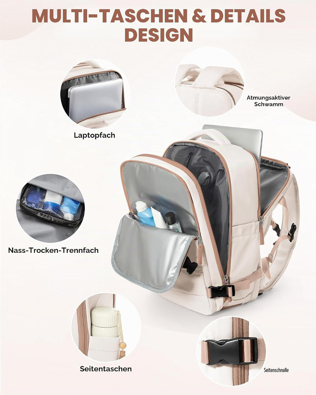 SZLX Vakuum Rucksack 40x30x20 Wizz air Handgepäck Rucksack 40x20x25 für Ryanair Vakuum Reiserucksack