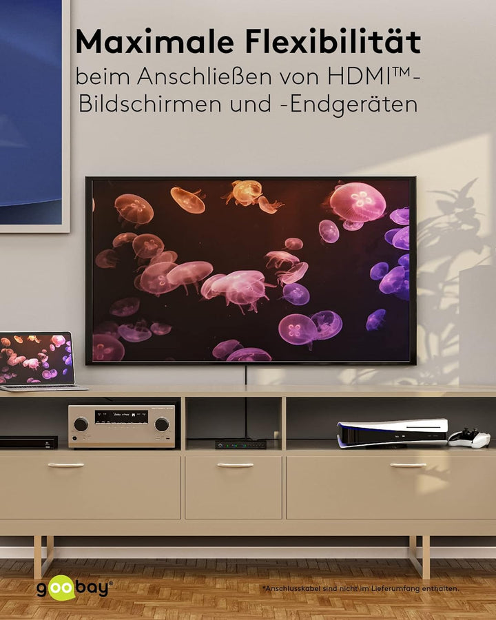 goobay 58478 HDMI Matrix Schalter 4 auf 2 / Matrix Switch Splitter 4k @ 30Hz / Mit Fernbedienung für