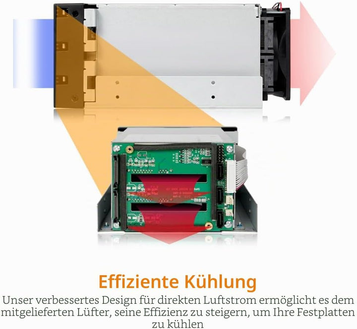 ICY DOCK FatCage MB153SP-B - 3-Bay SATA Hot Swap Backplane-Wechselrahmen für 2,5" und 3,5" Festplatt