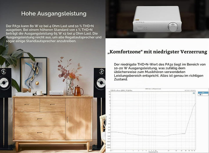 Topping PA3s Fully Balanced Amplifier MA12070 x 2 Verstärker RCA TRS Class D Amp 80 W x 2 Leistungsv