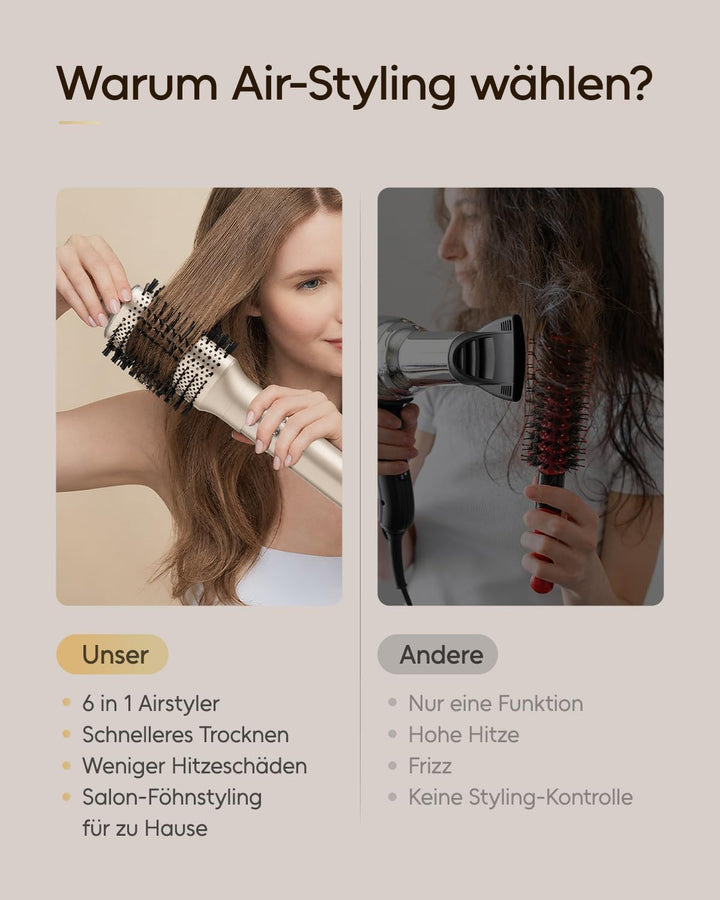 7MAGIC 6 in 1 Airstyler, Hairstyler, Lockenstab Auto-Wrap, Stylen Sie Beach Wave, Ionen Föhn, Profes