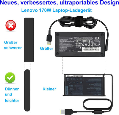 𝐍𝐞𝐮𝐞𝐬 170W 135W Laptop Ladegerät,für Lenovo ThinkPad P53 P70 P71 P72 P73 W540 Legion Y7000 Y7000P Y9