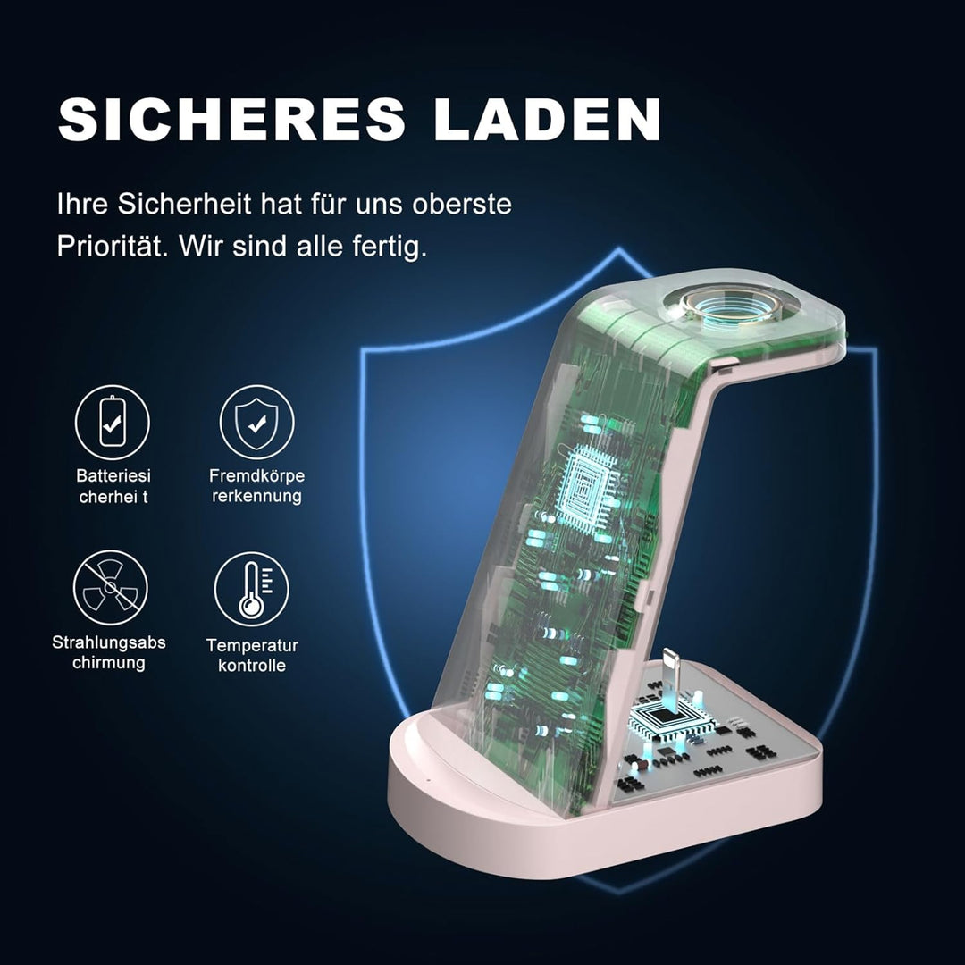Kabellose Ladestation,Wireless Charger 3 In 1 induktive Kabelloses Ladegerät mit 18W Adapter,kompati