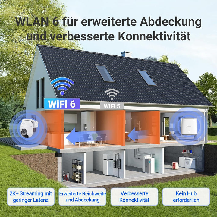 EZVIZ 4MP PTZ Überwachungskamera Aussen Akku, Kabellose WLAN-Aussenkamera, 360° Überwachung, Farbnac