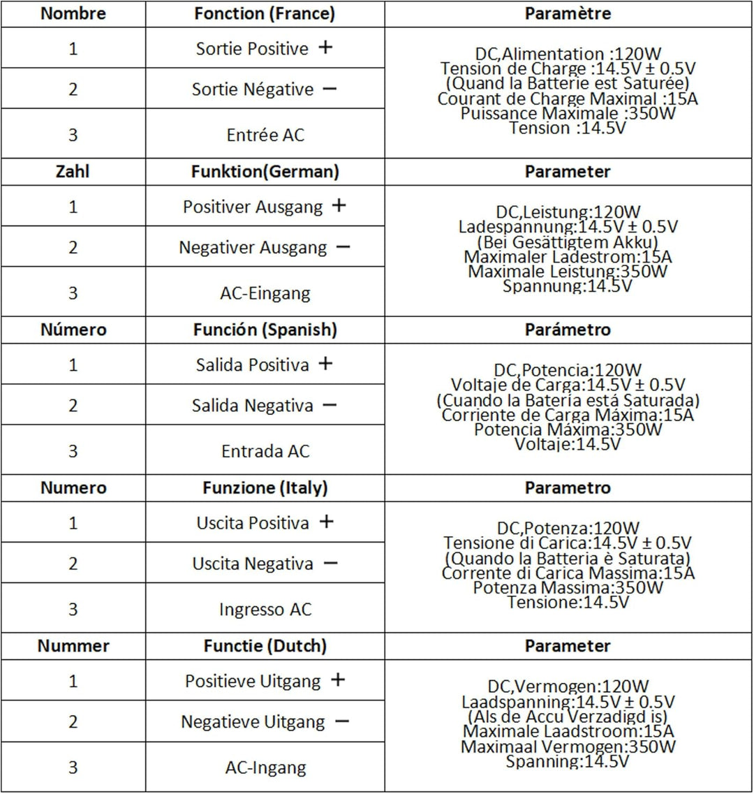 WOOSTAR 12V 6 Draht Spannungsregler Gleichrichter Ersatz für YFM450 2011-2016 YFM660 2001-2005 ATV 4