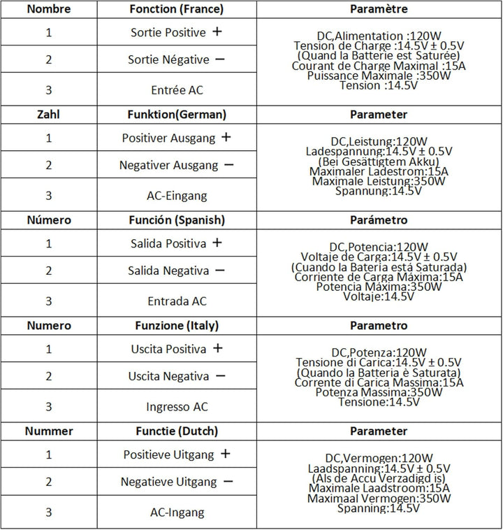 WOOSTAR 12V 6 Draht Spannungsregler Gleichrichter Ersatz für YFM450 2011-2016 YFM660 2001-2005 ATV 4