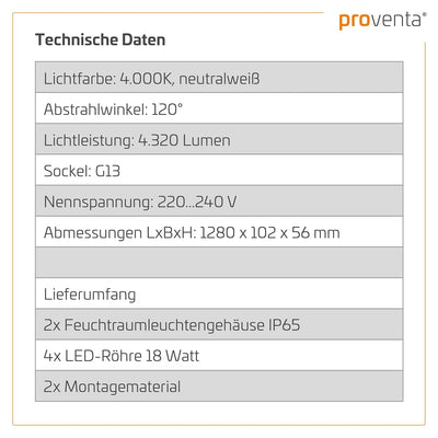 proventa IP65 LED-Feuchtraumleuchte 120cm mit 2x 18W LED-Röhre neutralweiss 4.320 Lumen Klappdeckel