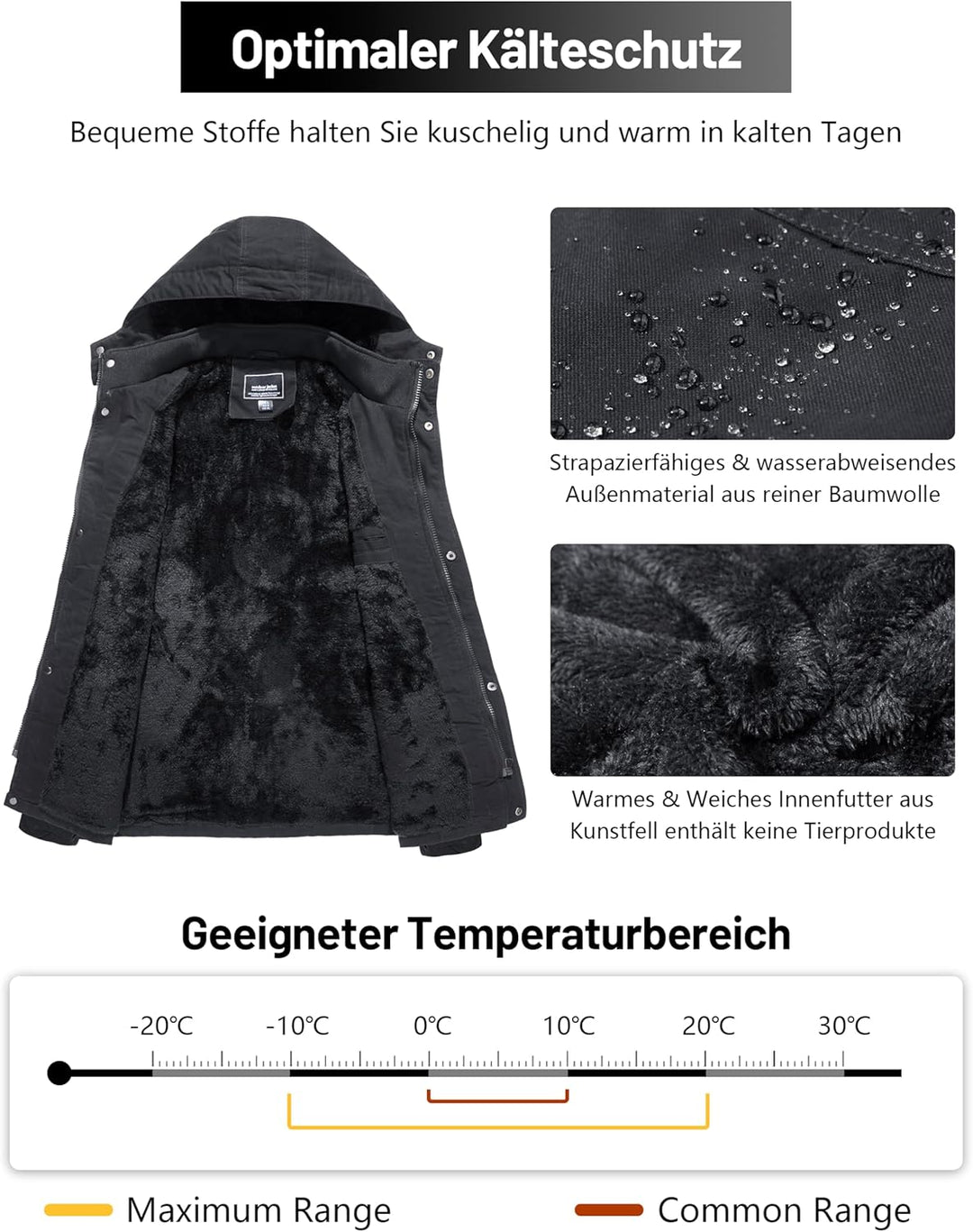 KEFITEVD Winterparka Herren Fleece Gefüttert Winterjacke mit Viele Taschen Kapuze Warm Winter Mantel