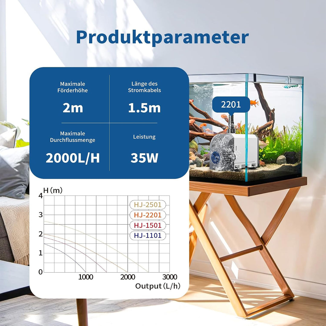 Tauchpumpe Aquarium Pumpe 2000L/h 35W, Leise Wasserpumpe für Aquarium, Teich, Hydroponik, mit Durchf