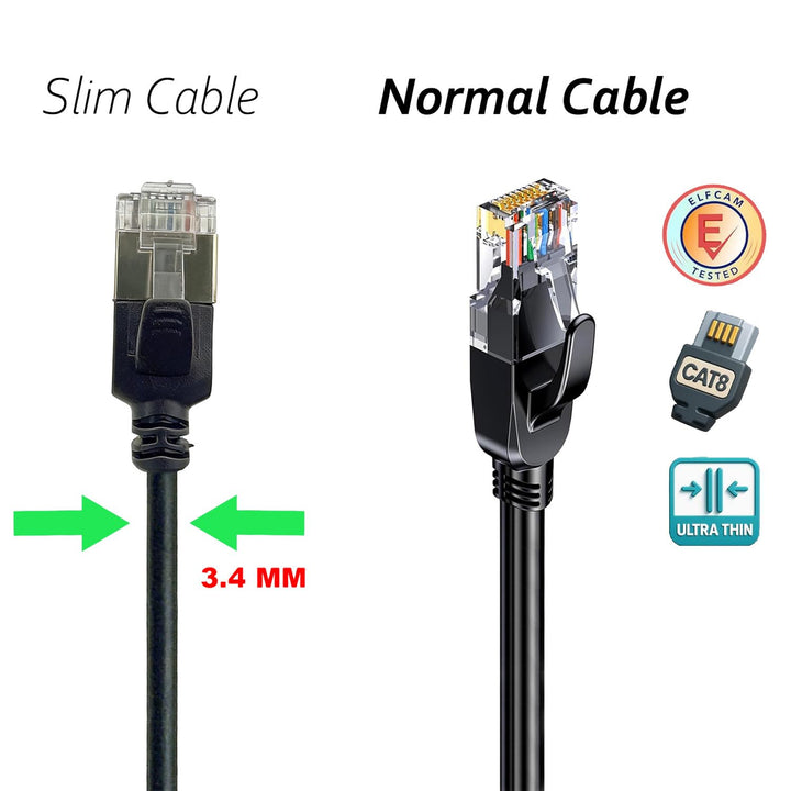 Elfcam® - 20m Slim Cat 8 Ethernet Cable, LAN WAN Cable, Cat 8 SFTP 32AWG, 2000Mhz 40Gbps mit RJ45 St
