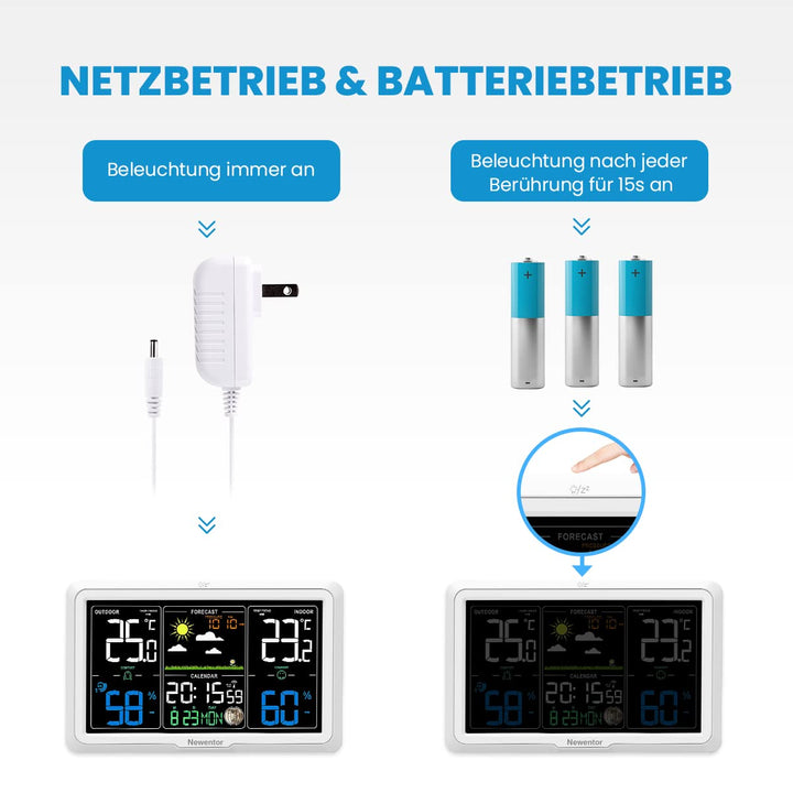 Newentor Wetterstation Funk mit Aussensensor - Lebenslange Aussensensor-Garantee - Lebendiges VA-Dis