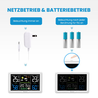 Newentor Wetterstation Funk mit Aussensensor - Lebenslange Aussensensor-Garantee - Lebendiges VA-Dis