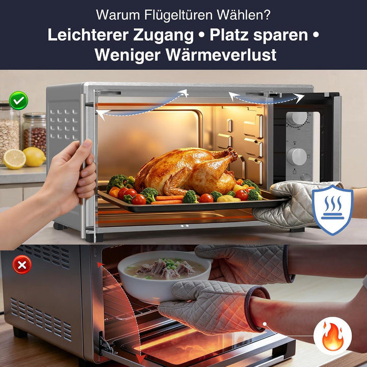 Minibackofen 38 Liter, Pizzaofen Elektrisch 1600W mit Doppeltür, 3 Heizmodi, 70°C-250°C Thermostat u