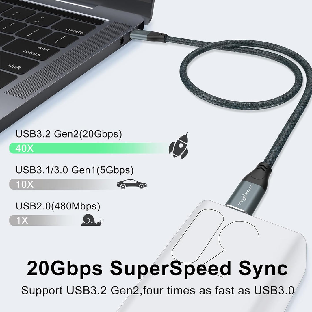Twozoh 4K USB C Kabel 100W 4,5M (All-in-One), USB 3.2 Gen 2 X 2 20Gbps USB C 3.1 TypeC PD Schnelllad