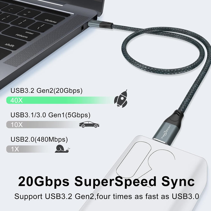 Twozoh 4K USB C Kabel 100W 4,5M (All-in-One), USB 3.2 Gen 2 X 2 20Gbps USB C 3.1 TypeC PD Schnelllad