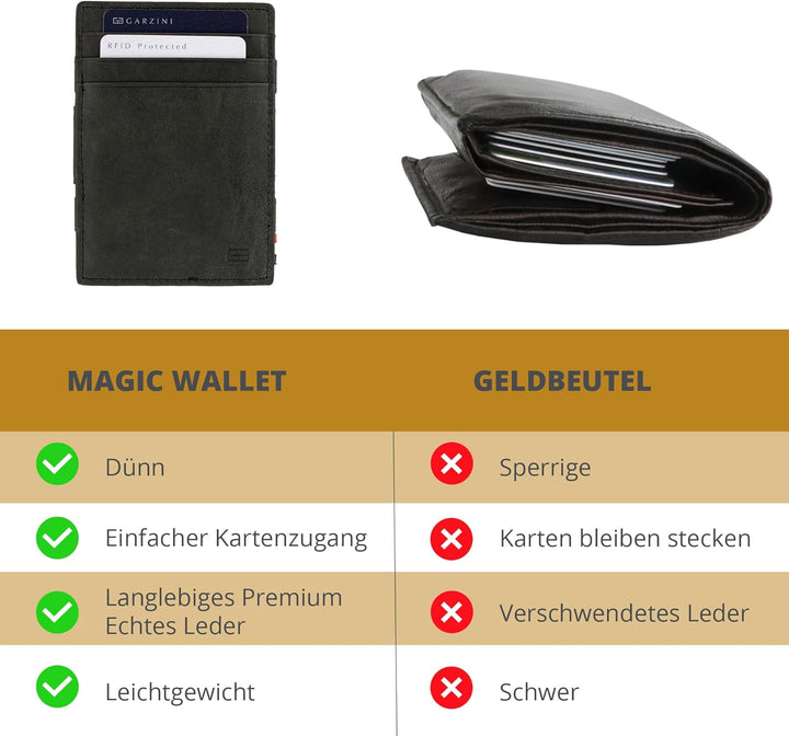 GARZINI Magic Wallet, RFID Geldbeutel für Herren aus echtem Leder mit Platz für 10 Karten, Mini Geld