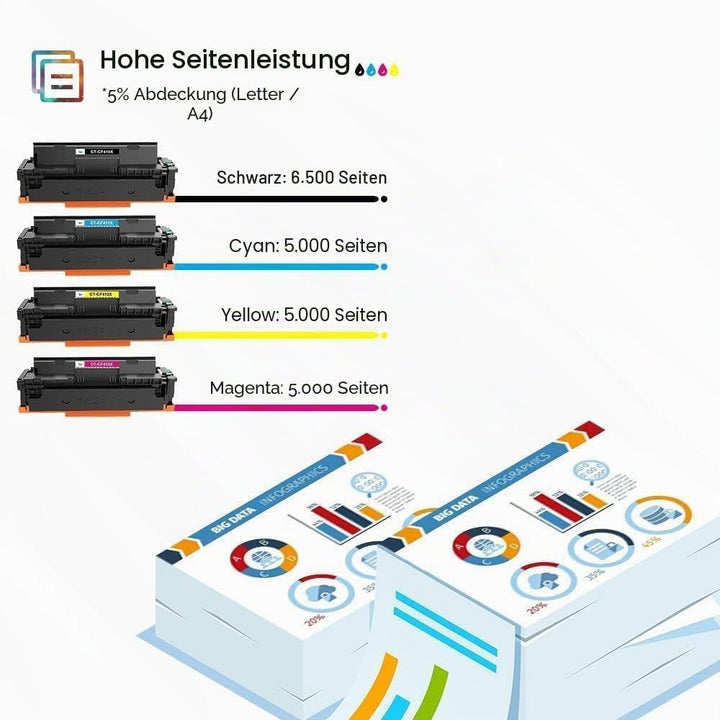 Cool Toner Kompatibel Tonerkartusche als Ersatz für HP 410A 410X CF410X M477fdw Toner Color Laserjet